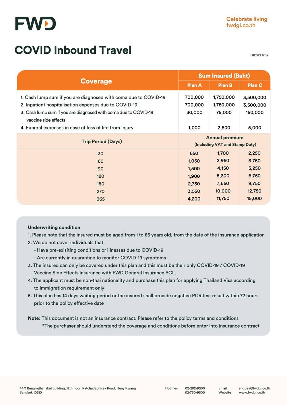 FWD GI Covid Travel Accident Insurance inbound detail